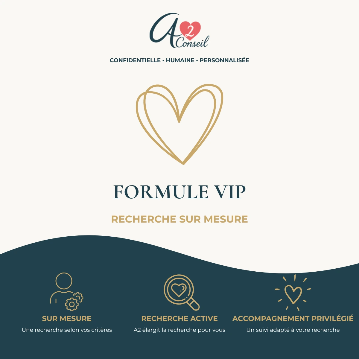Formule VIP – Recherche sur mesure A2 Conseil