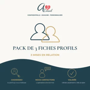 Pack de 3 fiches profils – A2 Conseil