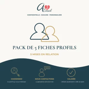 Pack de 5 fiches profils – A2 Conseil